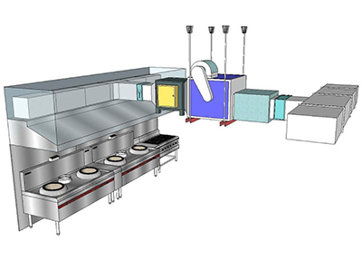 廚房排煙系統(tǒng)設(shè)計示意圖