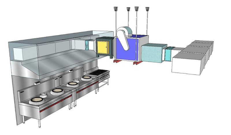 廚房排煙系統(tǒng)設(shè)計示意圖