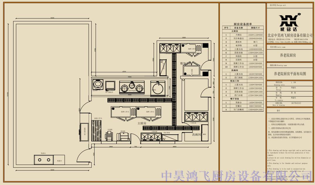 養(yǎng)老院廚房工程案例