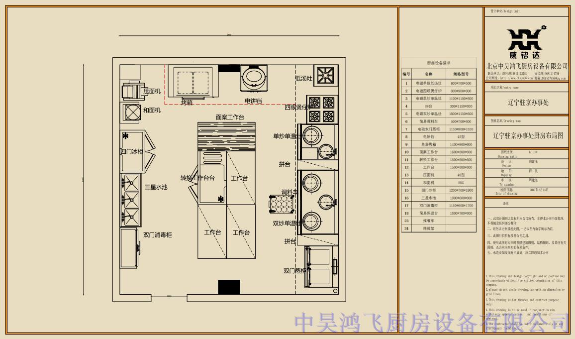 遼寧駐京辦事處廚房工程案例