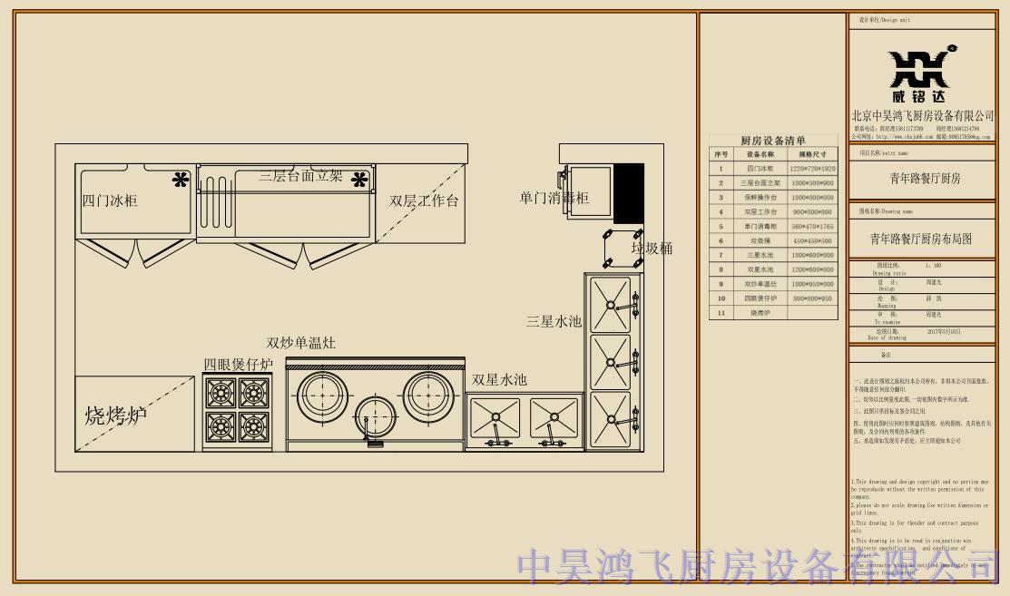 青年路餐廳廚房工程案例