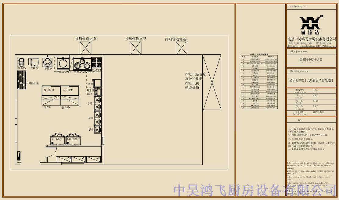 潘家園中鐵十八局廚房工程案例