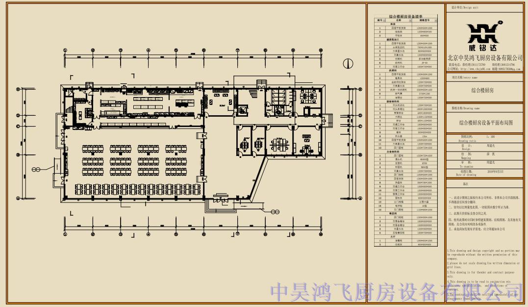 綜合樓廚房工程案例