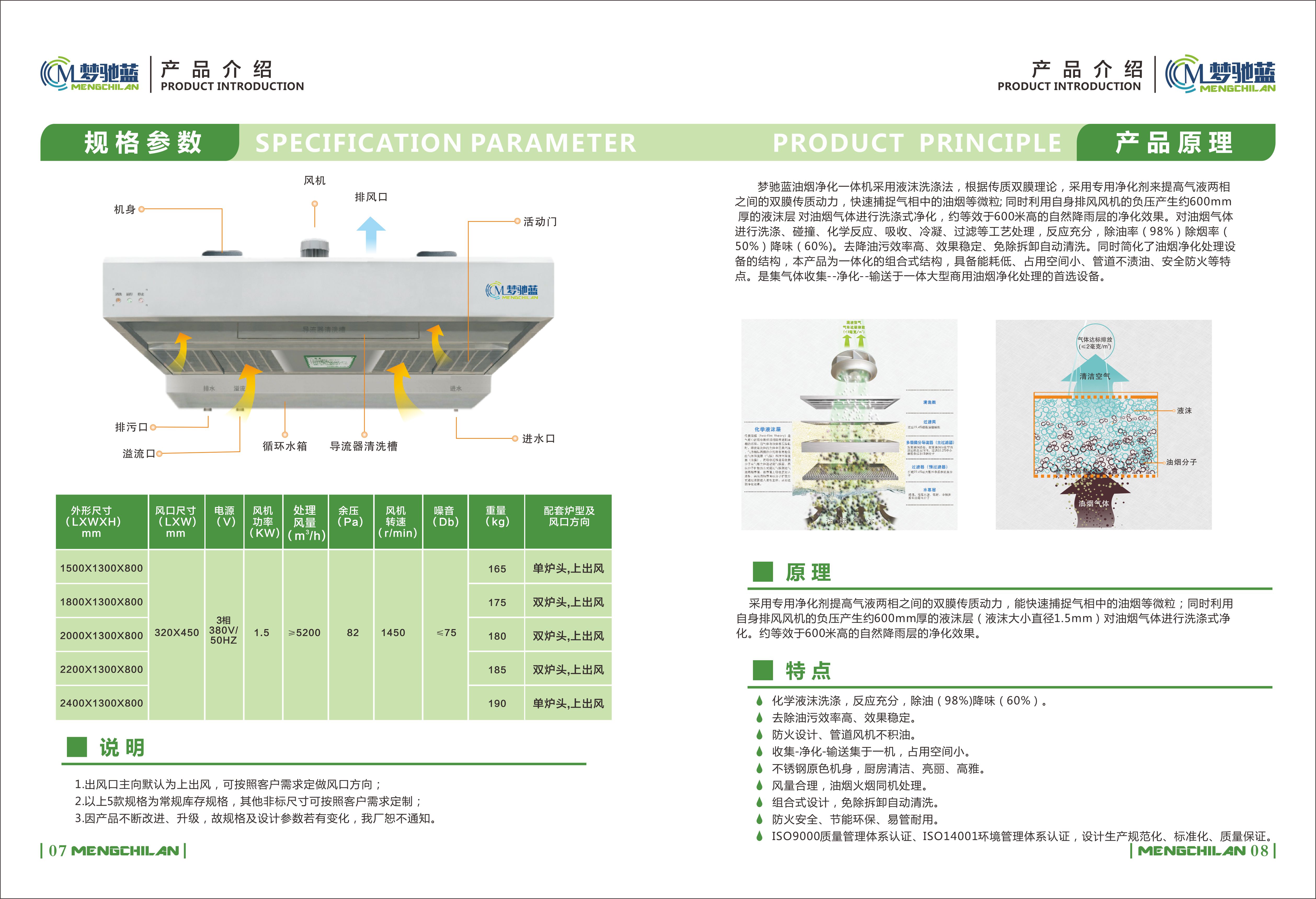 凈化一體機(jī)